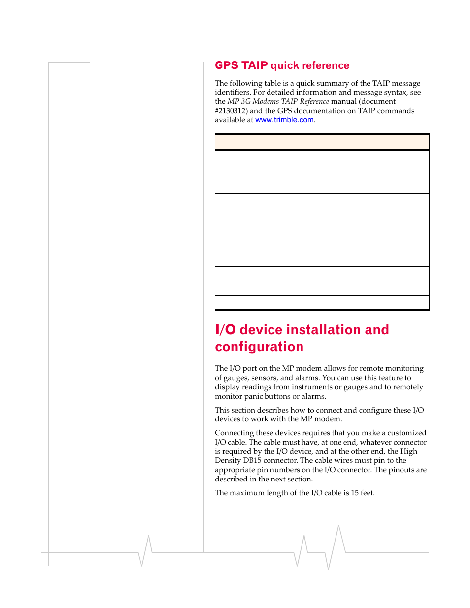 Gps taip quick reference, I/o device installation and configuration, I/o device installation | And configuration | Sierra Wireless AIRLINK MP595W User Manual | Page 57 / 86