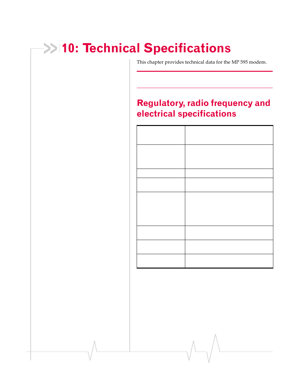 Technical specifications | Sierra Wireless AIRLINK MP595W User Manual | Page 73 / 86