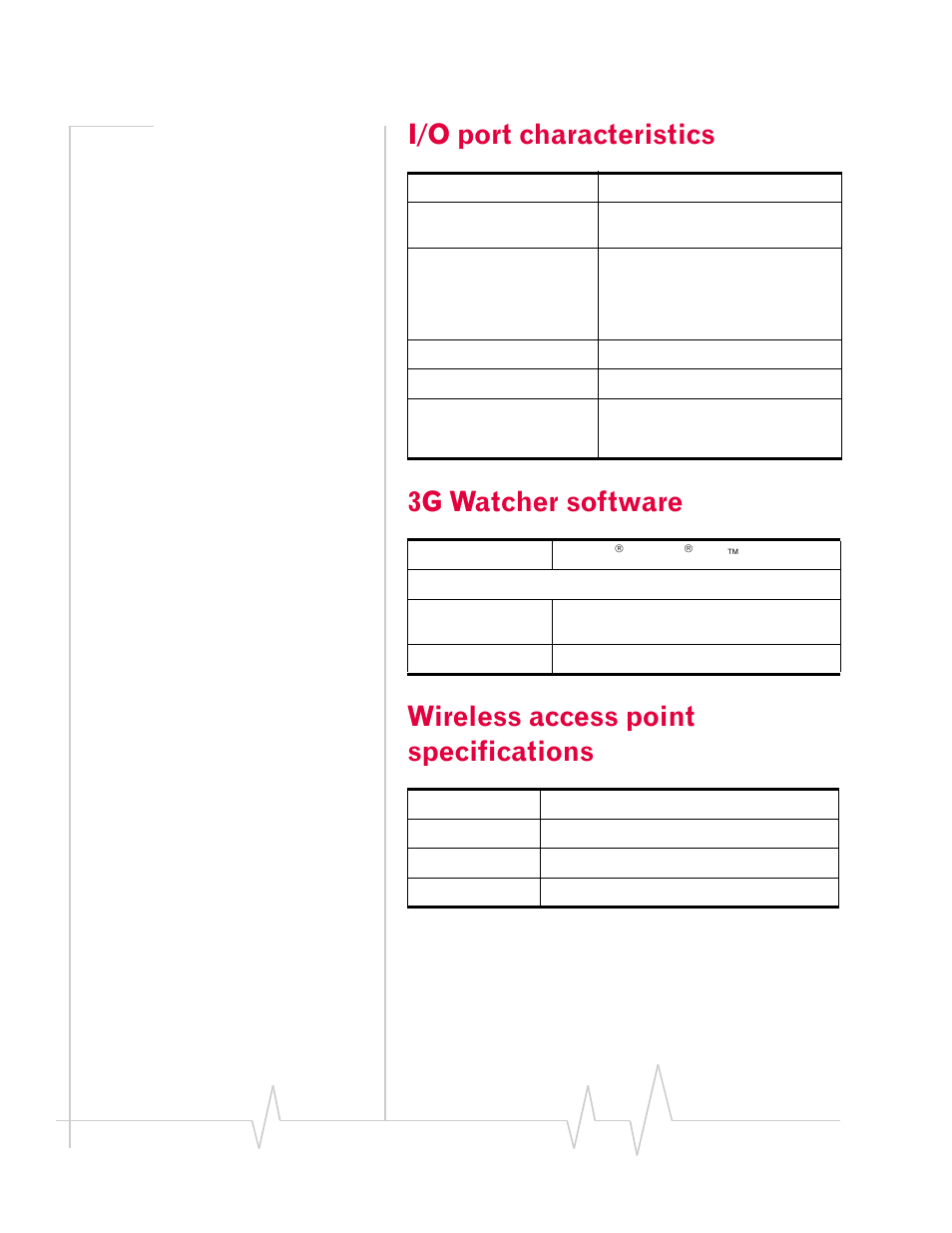 I/o port characteristics, 3g watcher software, Wireless access point specifications | Sierra Wireless AIRLINK MP595W User Manual | Page 76 / 86