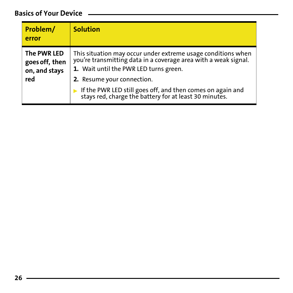 Device | Sierra Wireless 595U User Manual | Page 34 / 36