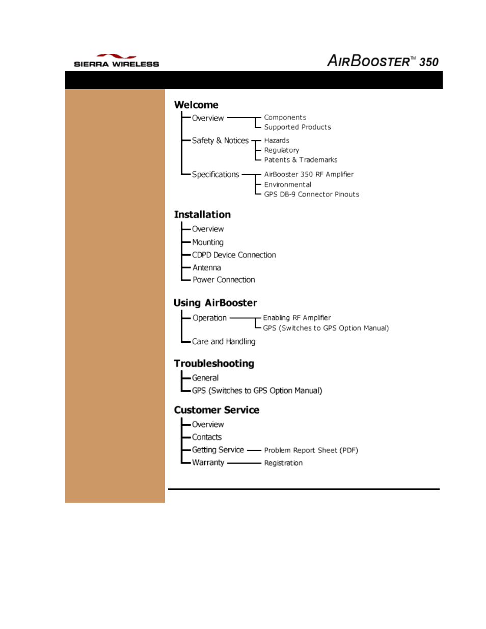 Document map, Use the, To jump to a subject of interest or | User guide document map | Sierra Wireless 350 User Manual | Page 14 / 15