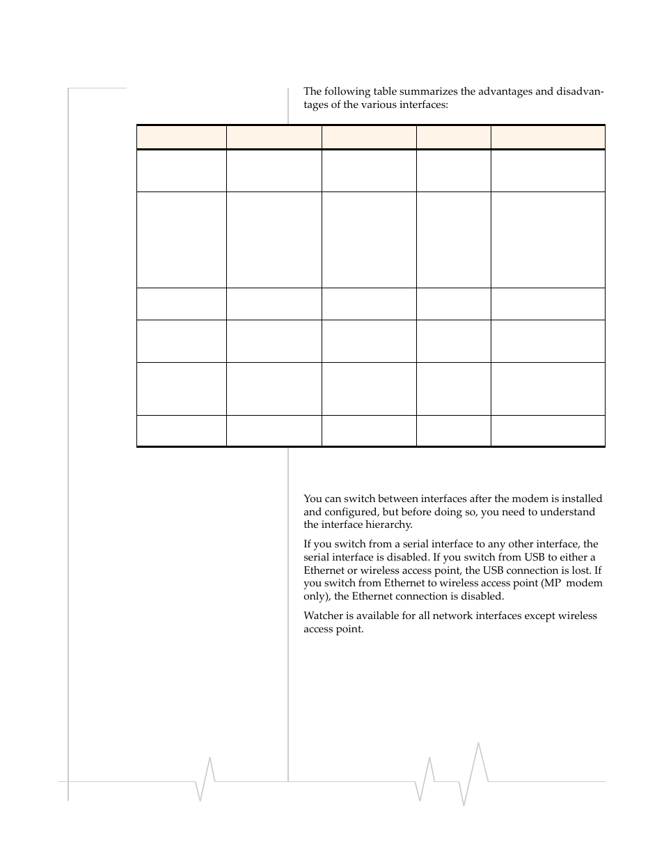 Sierra Wireless MP 875 User Manual | Page 21 / 84