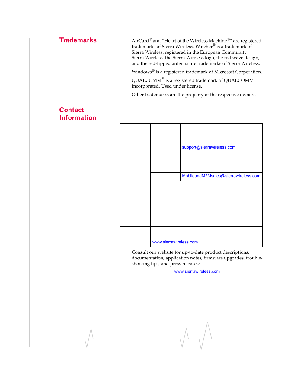 Trademarks, Contact information | Sierra Wireless MP 875 User Manual | Page 5 / 84