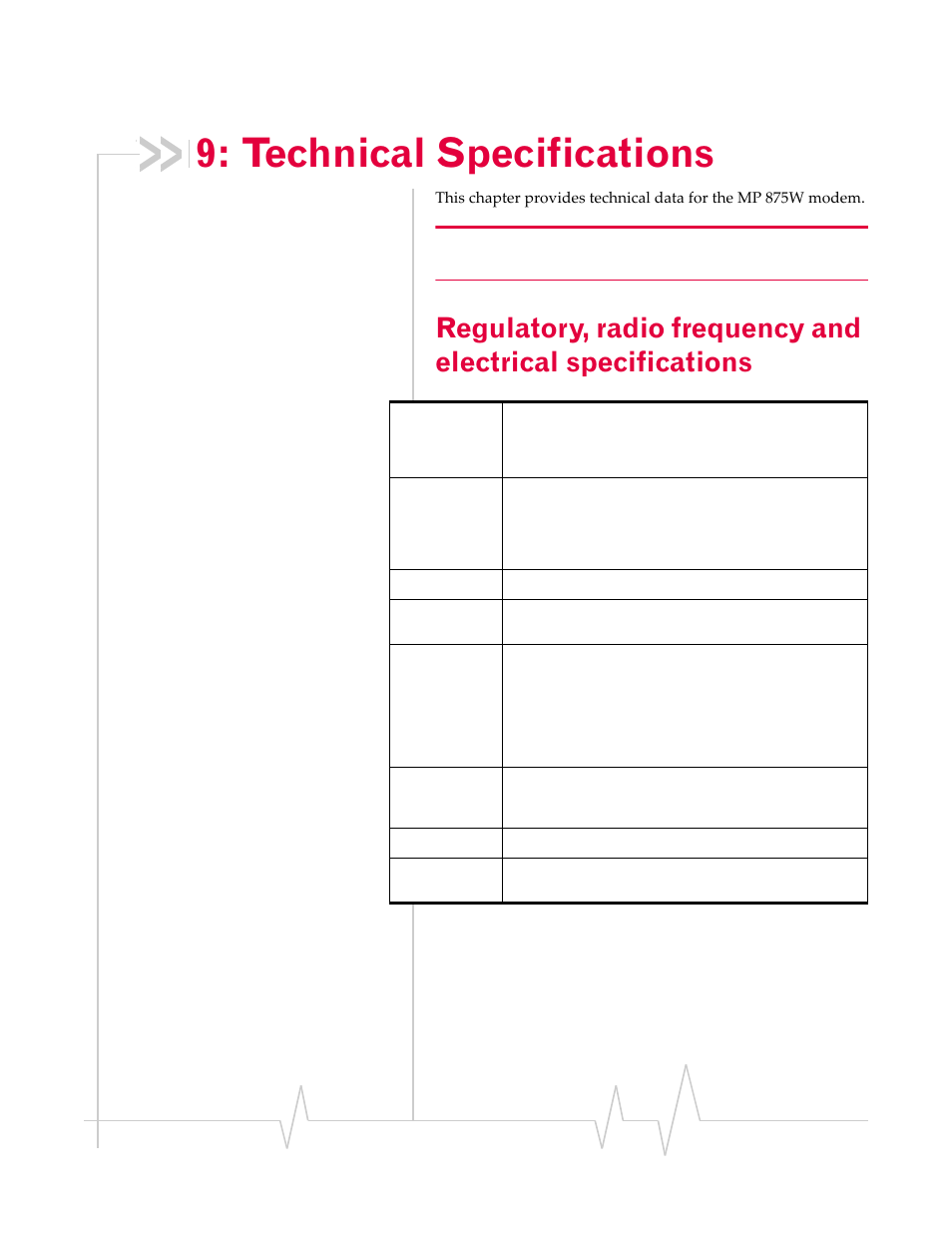 Technical specifications | Sierra Wireless MP 875 User Manual | Page 73 / 84