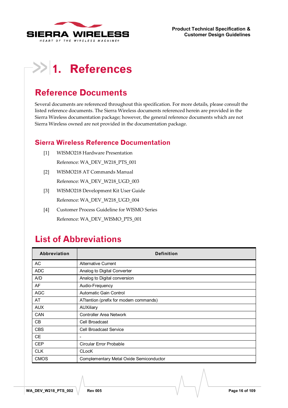 References, Reference documents, Sierra wireless reference documentation | List of abbreviations, Documentation reference | Sierra Wireless WISMO218 User Manual | Page 16 / 110