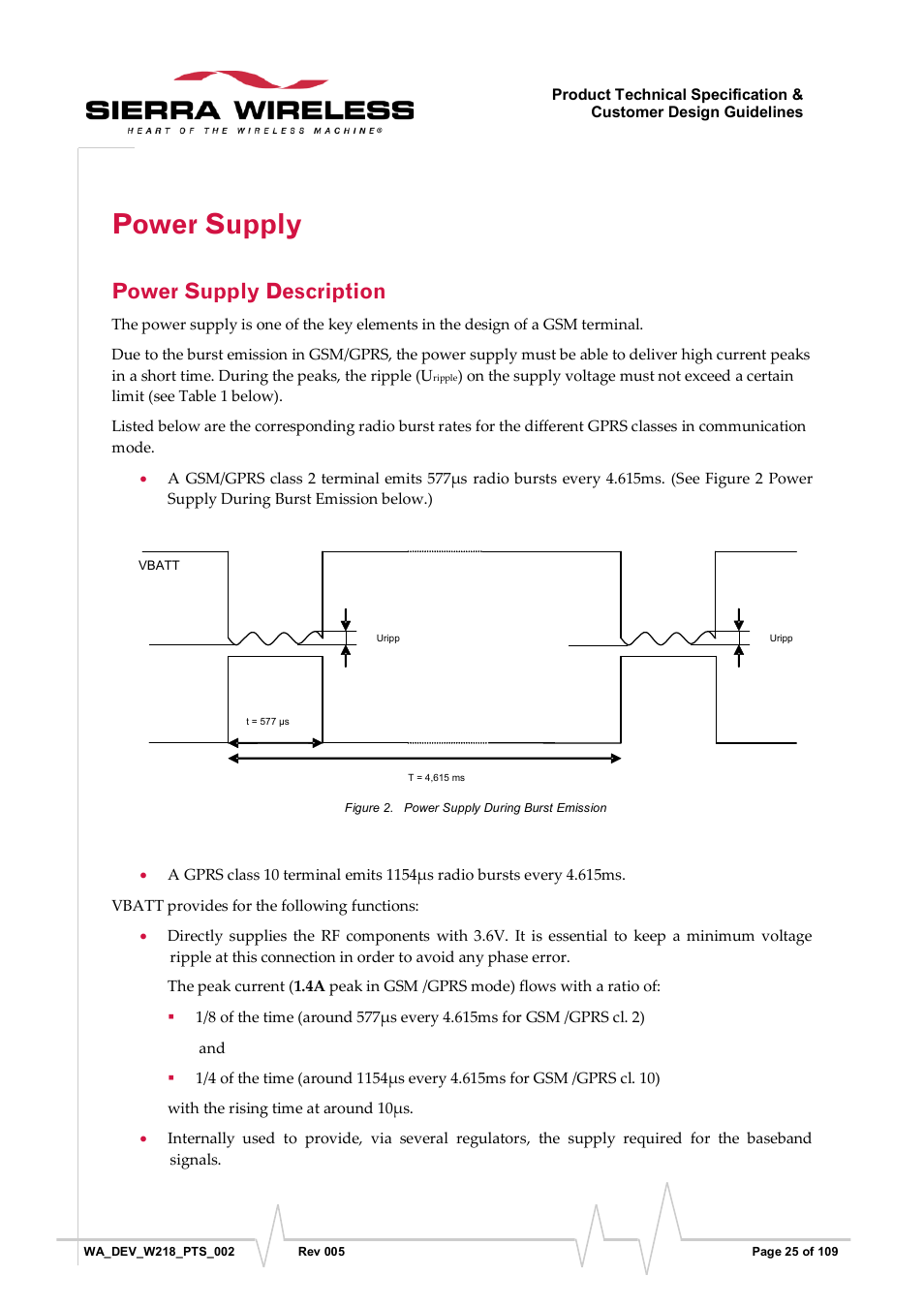 Power supply, Power supply description, Figure 2 | Power supply during burst emission | Sierra Wireless WISMO218 User Manual | Page 25 / 110