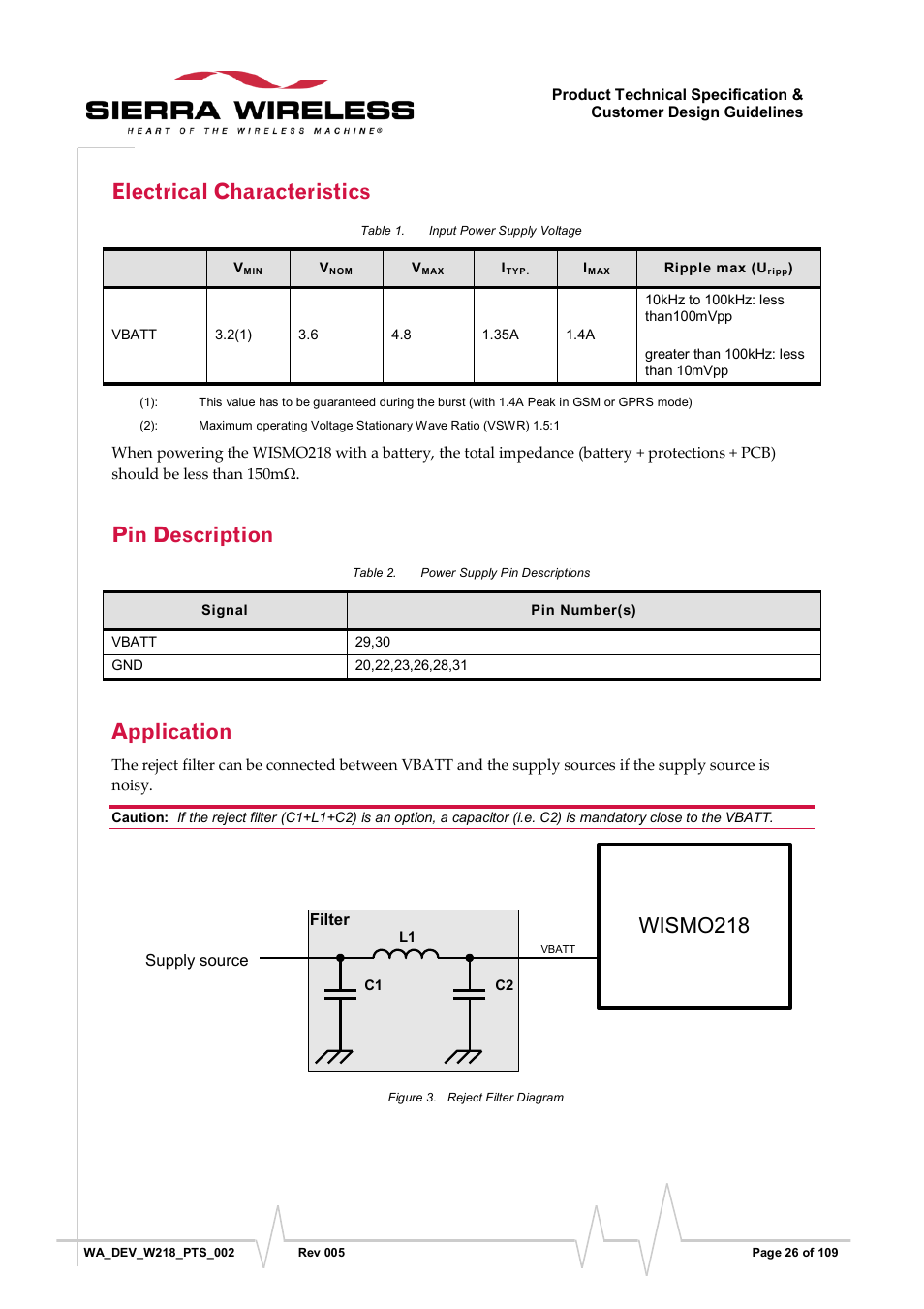 Electrical characteristics, Pin description, Application | Figure 3, Reject filter diagram, Table 1, Input power supply voltage, Table 2, Power supply pin descriptions, Wismo218 | Sierra Wireless WISMO218 User Manual | Page 26 / 110