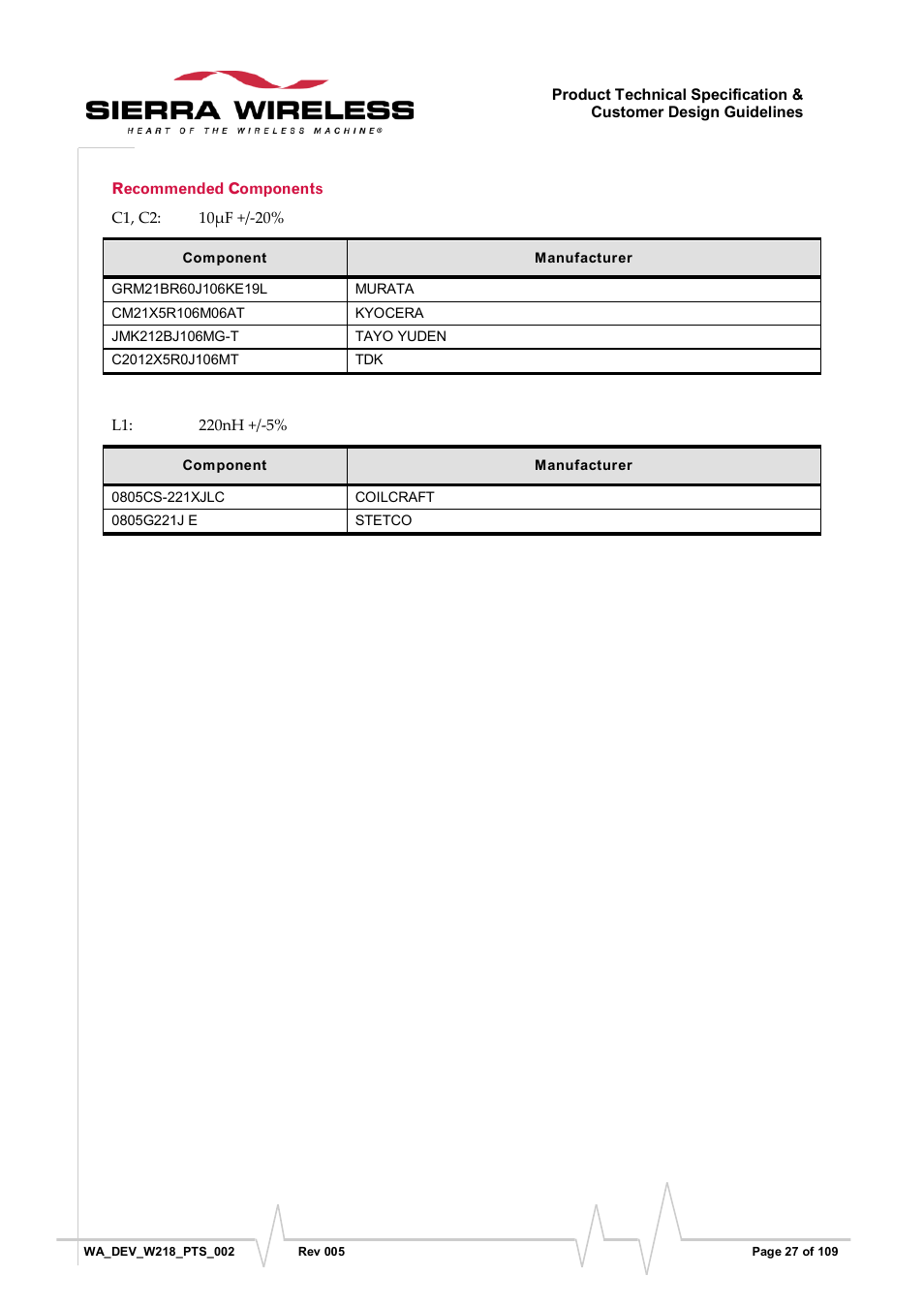 Recommended components | Sierra Wireless WISMO218 User Manual | Page 27 / 110