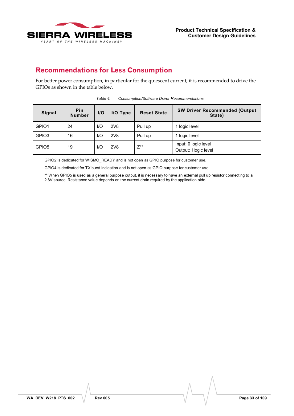 Recommendations for less consumption, Table 4, Consumption/software driver recommendations | Sierra Wireless WISMO218 User Manual | Page 33 / 110