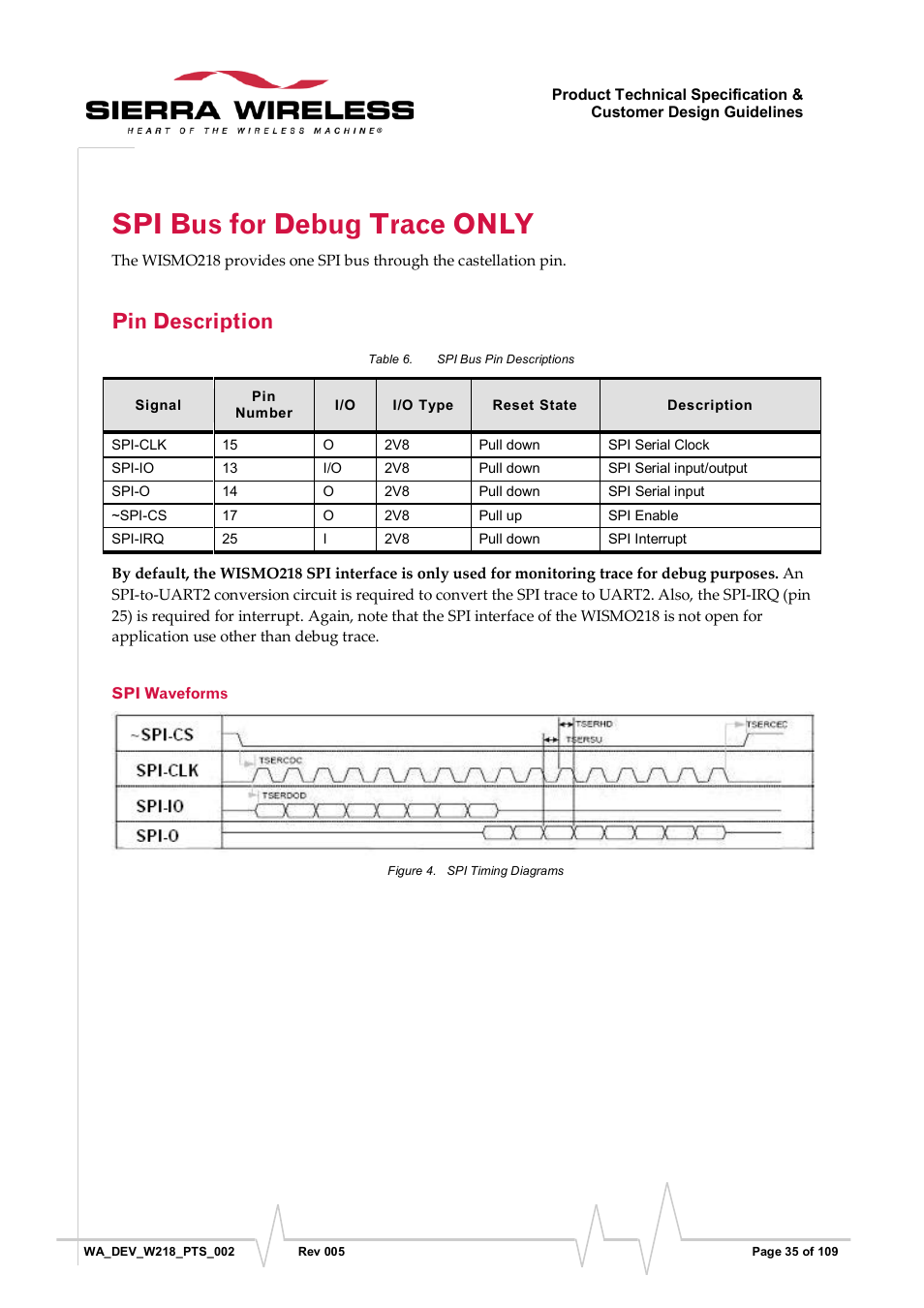 Spi bus for debug trace only, Pin description, Spi waveforms | Figure 4, Spi timing diagrams, Table 6, Spi bus pin descriptions | Sierra Wireless WISMO218 User Manual | Page 35 / 110