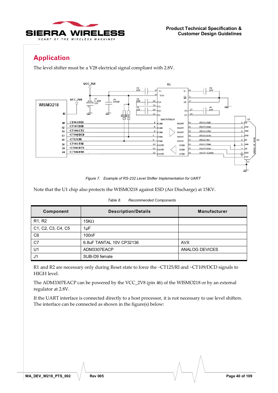 Application, Figure 7, Table 8 | Recommended components | Sierra Wireless WISMO218 User Manual | Page 40 / 110