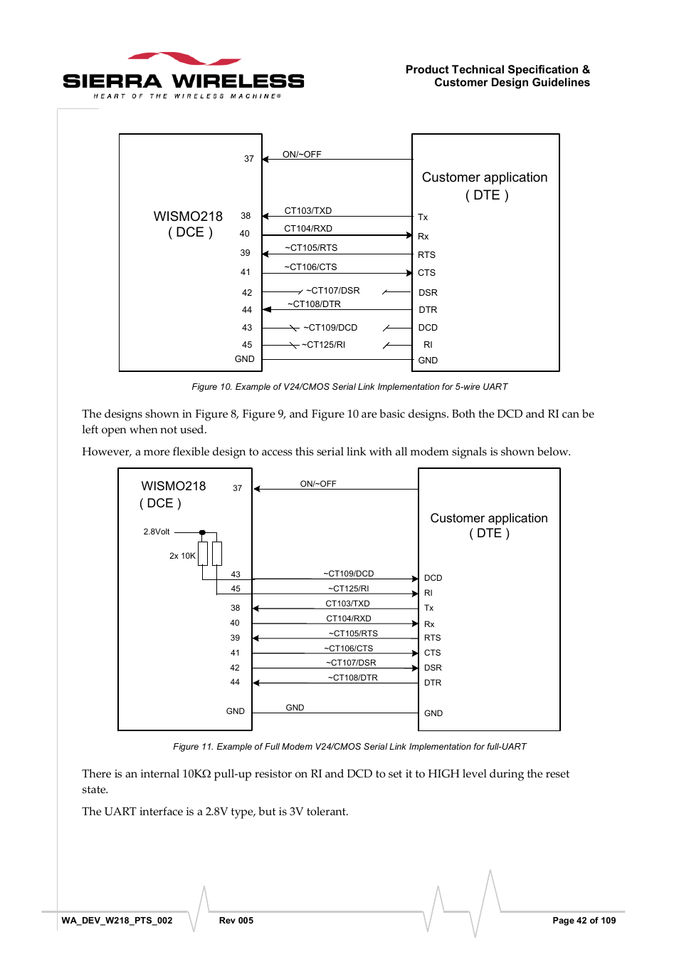 Figure 10, Figure 11, Customer application ( dte ) wismo218 ( dce ) | Sierra Wireless WISMO218 User Manual | Page 42 / 110