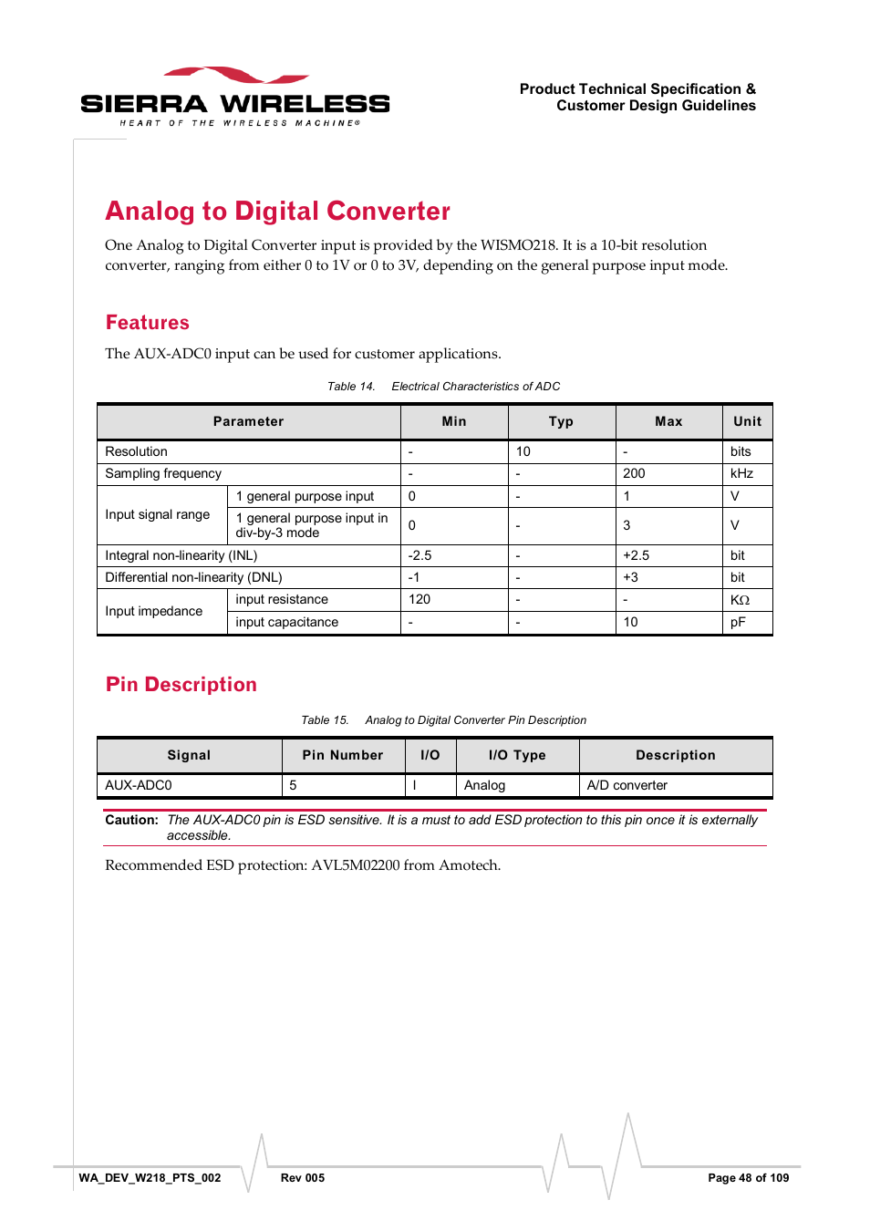 Analog to digital converter, Features, Pin description | Table 14, Electrical characteristics of adc, Table 15, Analog to digital converter pin description | Sierra Wireless WISMO218 User Manual | Page 48 / 110