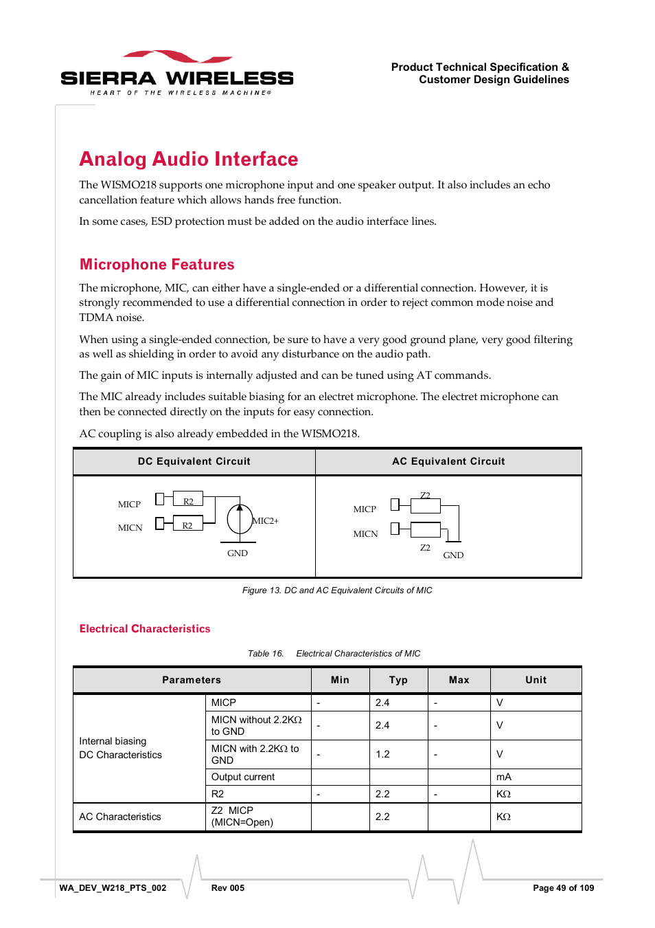 Analog audio interface, Microphone features, Electrical characteristics | Figure 13, Dc and ac equivalent circuits of mic, Table 16, Electrical characteristics of mic, Do cu me nt titl e, Do cu me nt titl | Sierra Wireless WISMO218 User Manual | Page 49 / 110