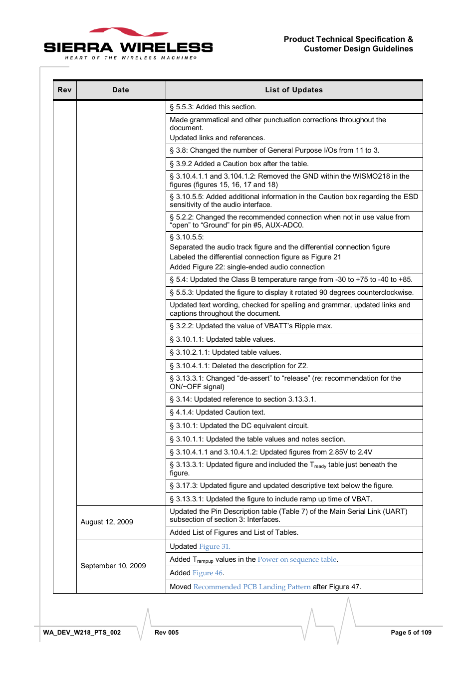 Sierra Wireless WISMO218 User Manual | Page 5 / 110