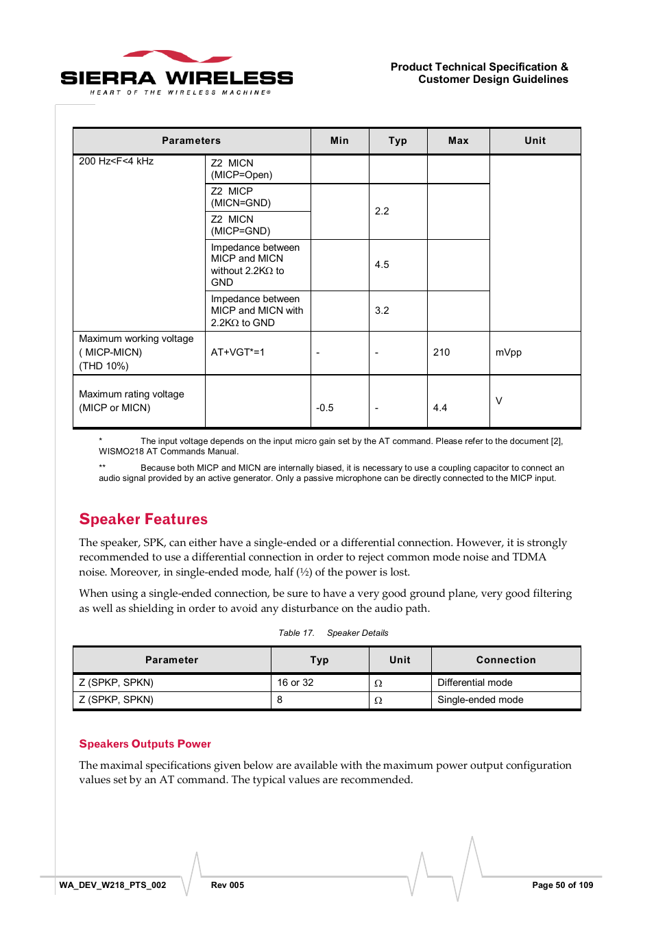 Speaker features, Speakers outputs power, Table 17 | Speaker details | Sierra Wireless WISMO218 User Manual | Page 50 / 110