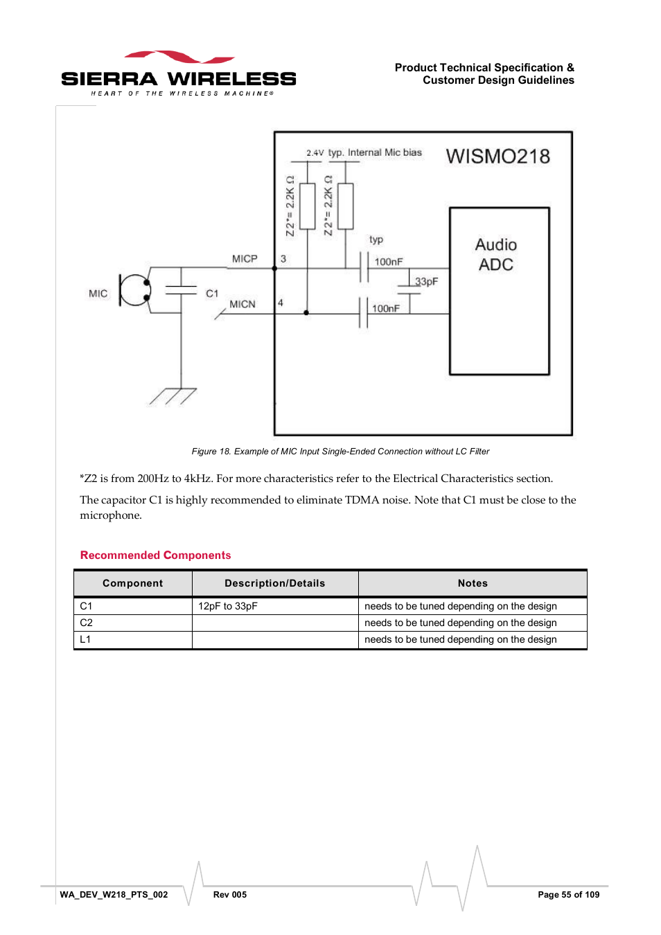 Recommended components, Figure 18 | Sierra Wireless WISMO218 User Manual | Page 55 / 110