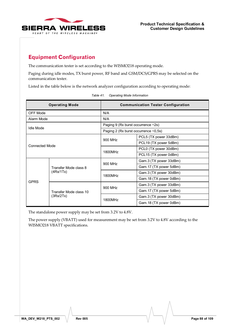 Equipment configuration, Table 41, Operating mode information | Sierra Wireless WISMO218 User Manual | Page 88 / 110