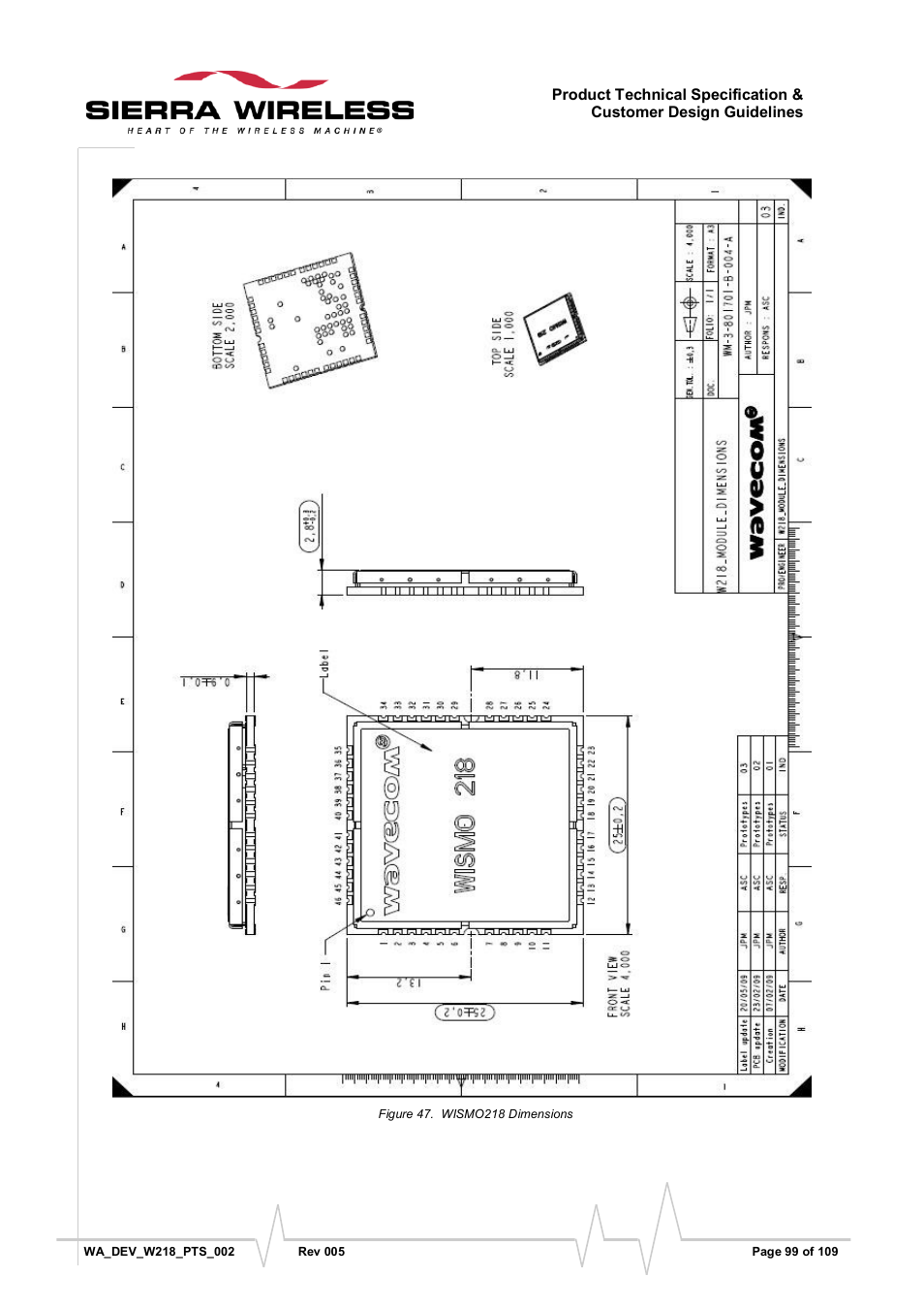 Figure 47, Wismo218 dimensions | Sierra Wireless WISMO218 User Manual | Page 99 / 110