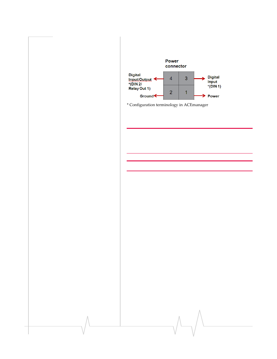 Power connector | Sierra Wireless RAVEN 20080605 User Manual | Page 19 / 37