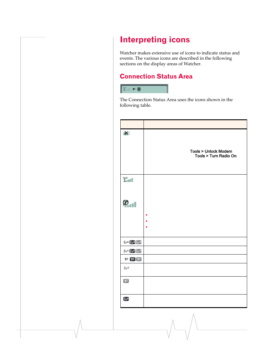 Interpreting icons, Connection status area | Sierra Wireless Compass 597 User Manual | Page 34 / 65