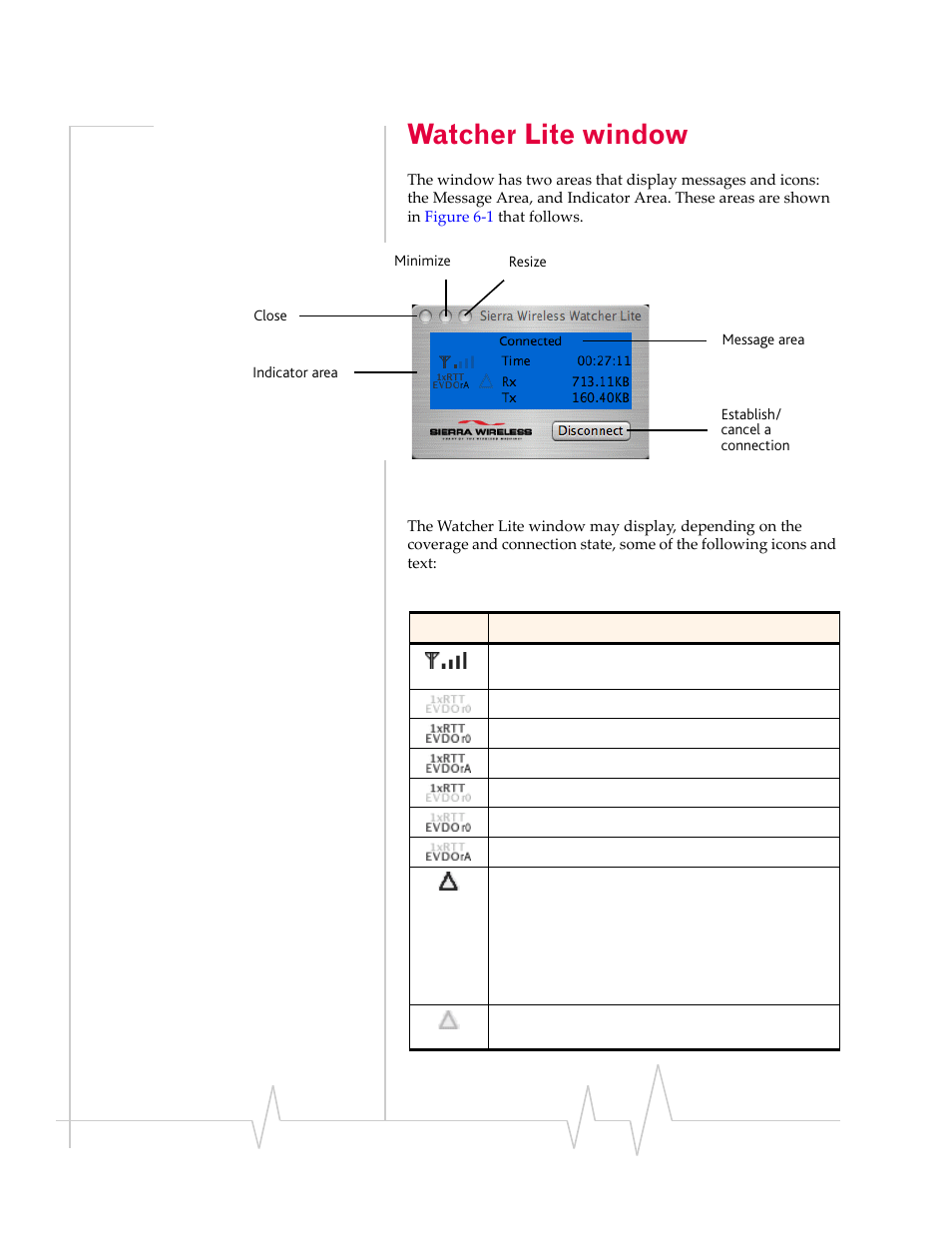 Watcher lite window, Watcher, Lite window | D to | Sierra Wireless Compass 597 User Manual | Page 42 / 65