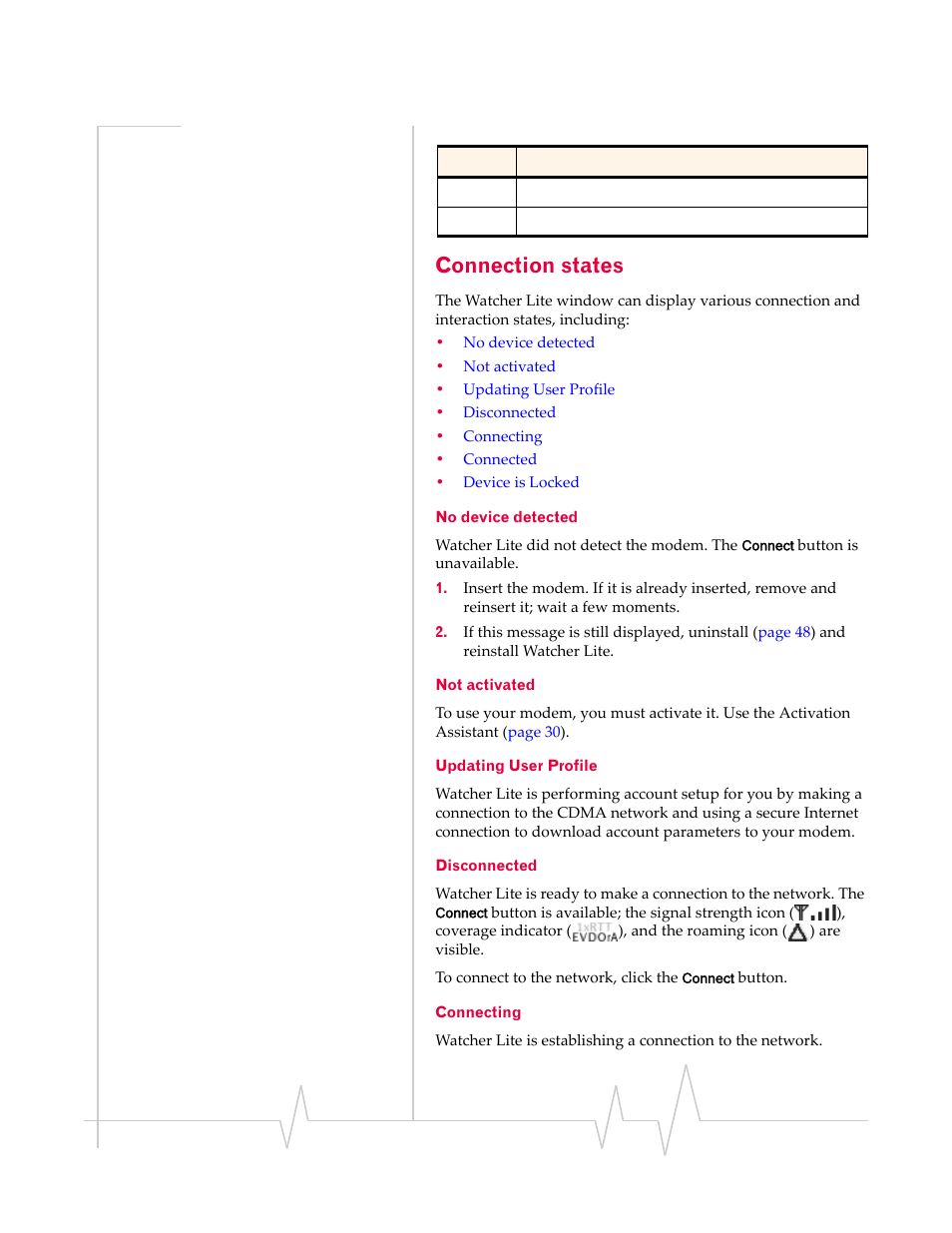 Connection states, No device detected, Not activated | Updating user profile, Disconnected, Connecting | Sierra Wireless Compass 597 User Manual | Page 43 / 65