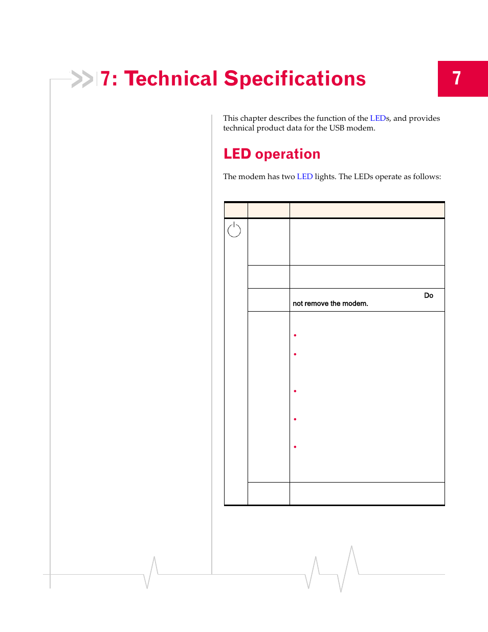 Technical specifications, Led operation | Sierra Wireless Compass 597 User Manual | Page 49 / 65