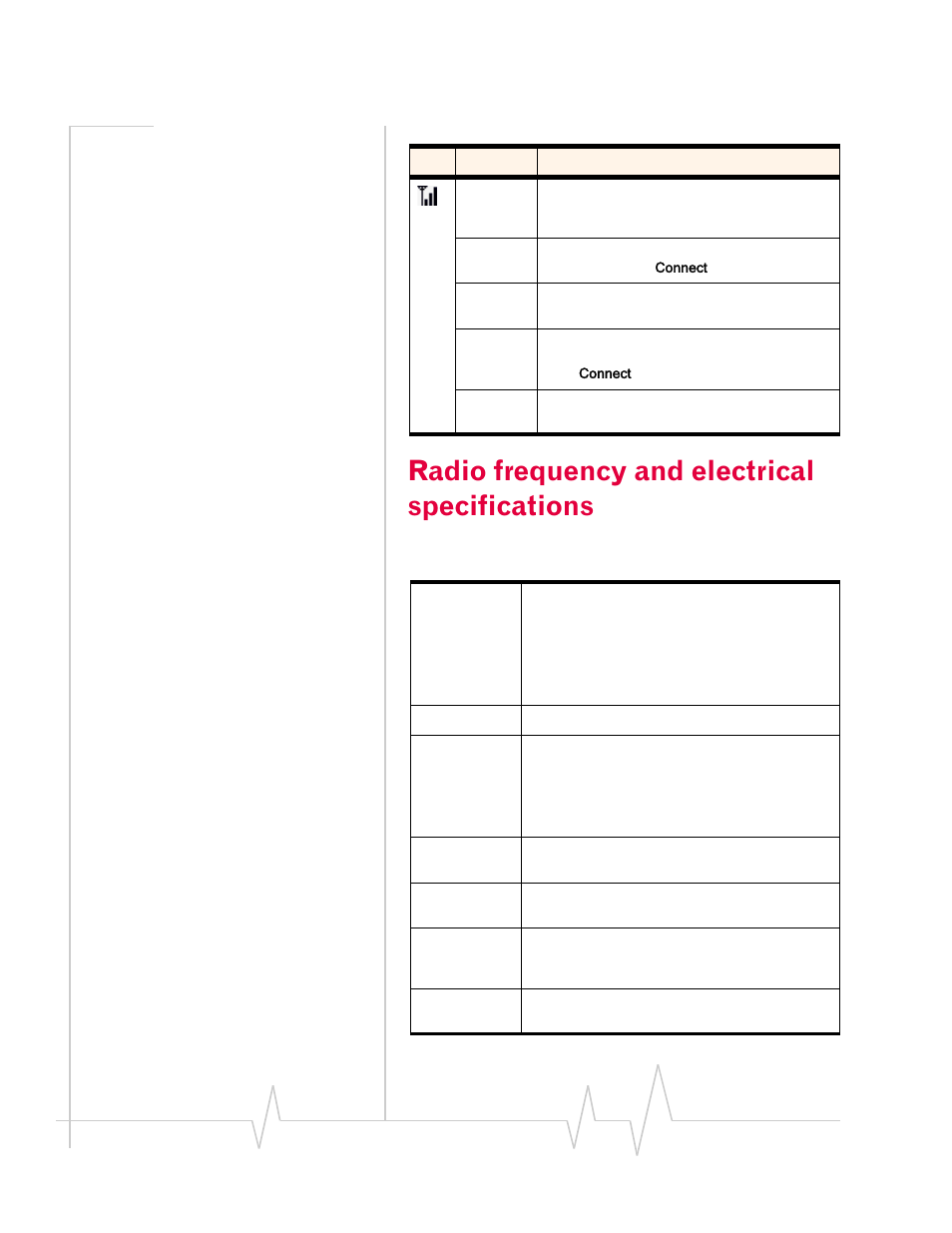 Radio frequency and electrical specifications, Radio frequency and, Electrical specifications | Sierra Wireless Compass 597 User Manual | Page 50 / 65