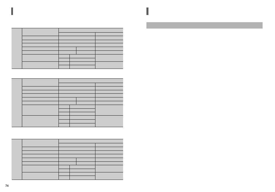 Warranty, Specifications, Con’t) | Ht - x70 ht - tx72, Ht - tx75 | Sierra Wireless HT-TX72 User Manual | Page 38 / 39