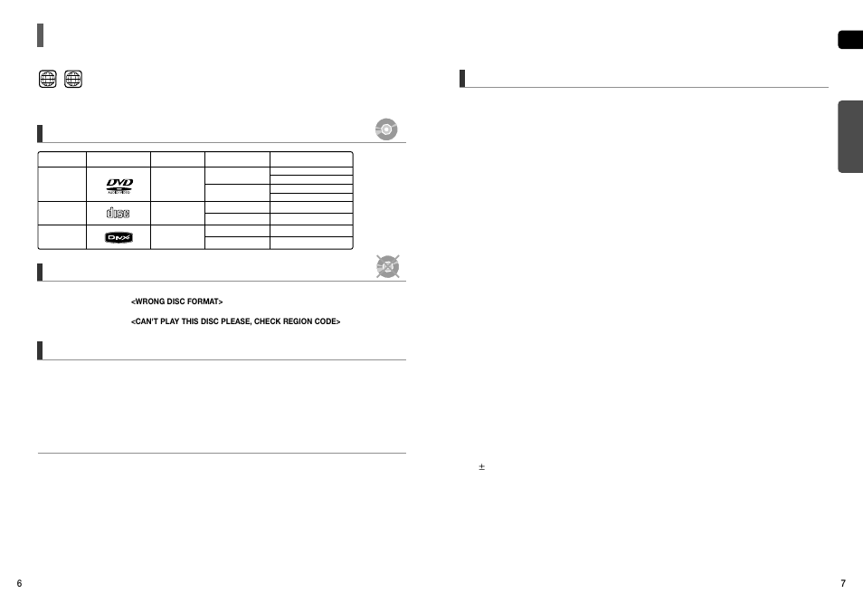 Notes on discs | Sierra Wireless HT-TX72 User Manual | Page 4 / 39