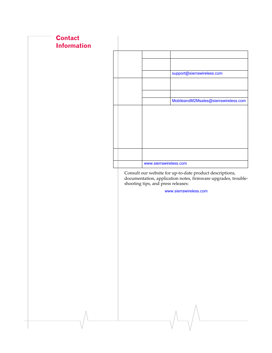 Contact information | Sierra Wireless ACEVIEW 2120028 User Manual | Page 13 / 14