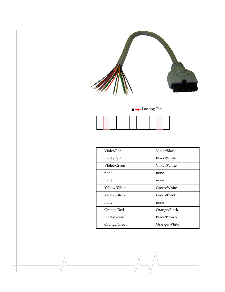 Sierra Wireless PINPOINT X HSUPA User Manual | Page 35 / 40