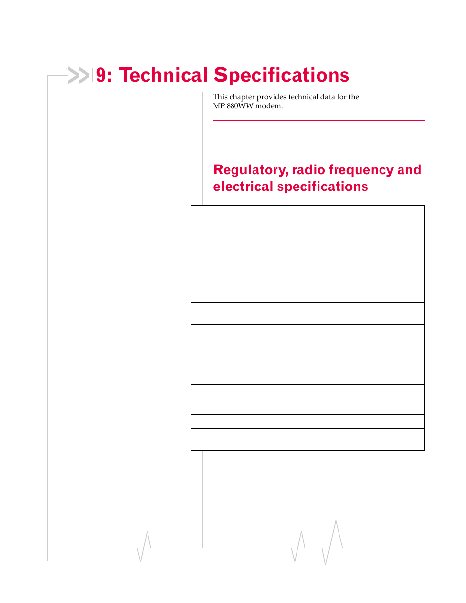 Technical specifications | Sierra Wireless MP 880W User Manual | Page 79 / 92