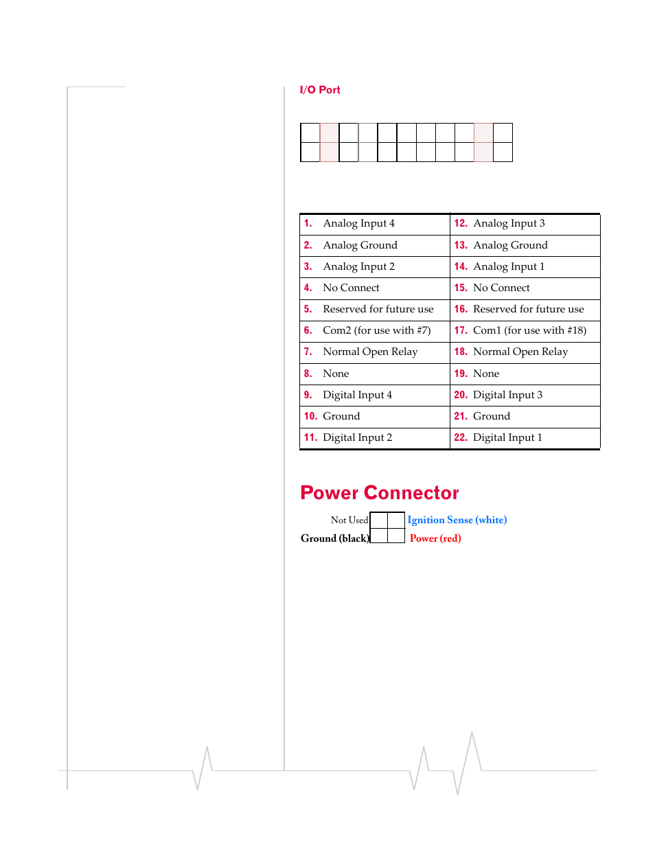Power connector | Sierra Wireless 20070914 User Manual | Page 26 / 203