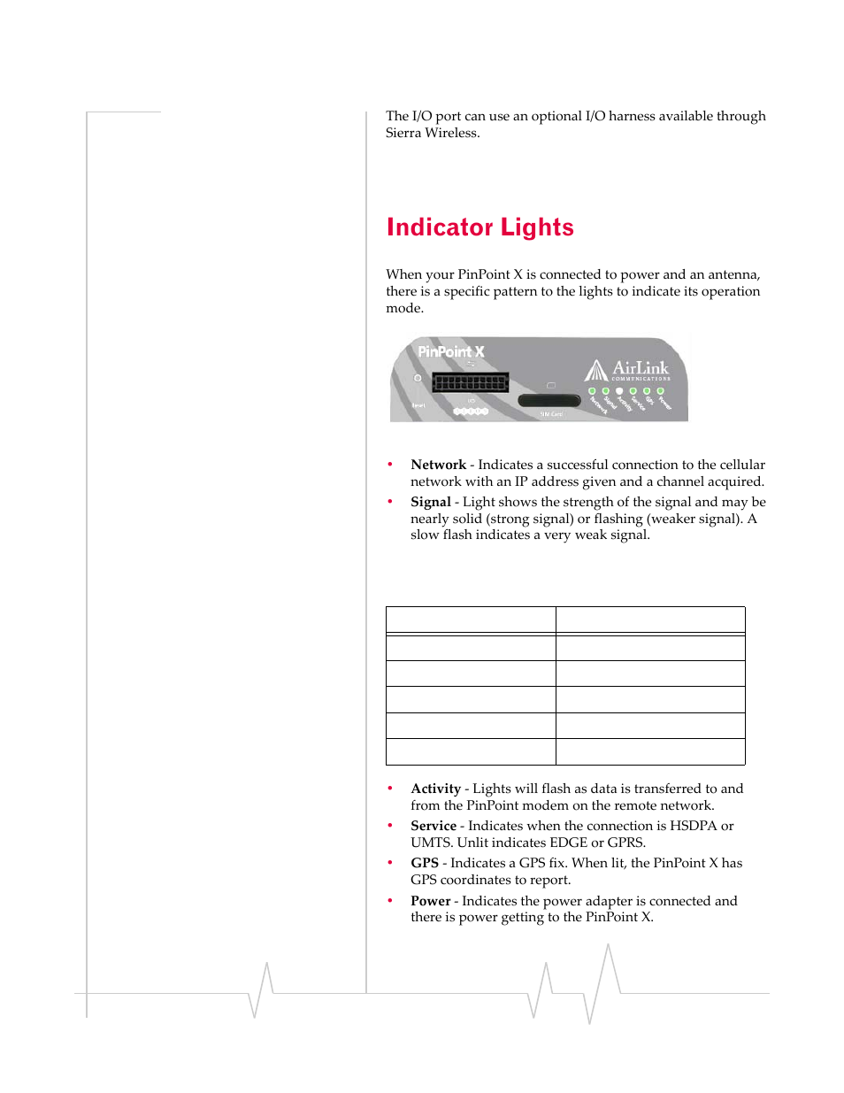 Indicator lights | Sierra Wireless 20070914 User Manual | Page 38 / 203