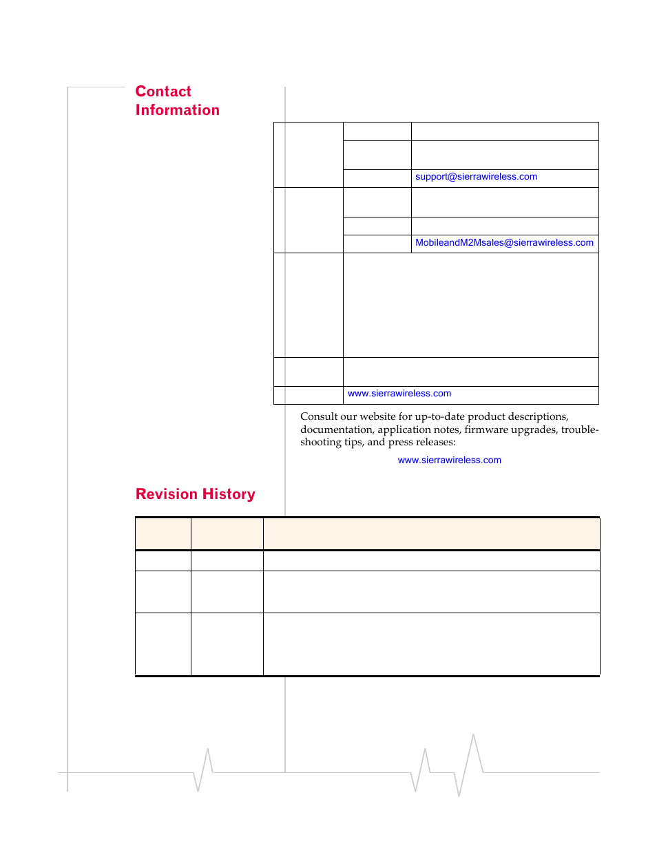 Contact information, Revision history | Sierra Wireless 20070914 User Manual | Page 4 / 203