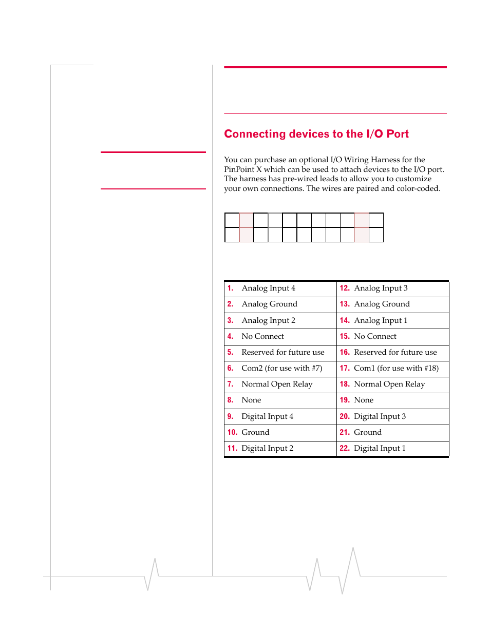 Connecting devices to the i/o port | Sierra Wireless 20070914 User Manual | Page 67 / 203