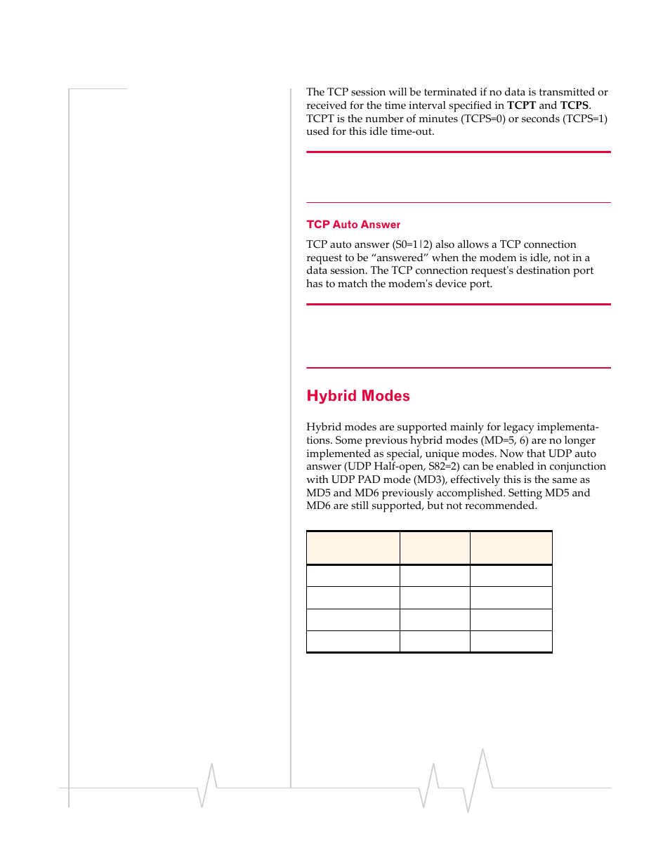 Hybrid modes, Tcp auto answer | Sierra Wireless 20070914 User Manual | Page 83 / 203