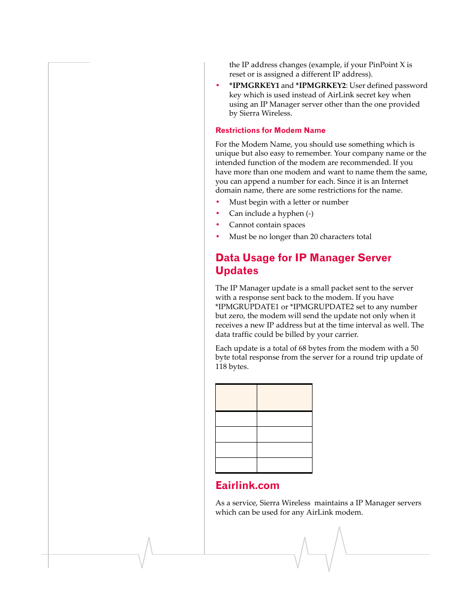 Data usage for ip manager server updates, Eairlink.com, Restrictions for modem name | Sierra Wireless 20070914 User Manual | Page 93 / 203