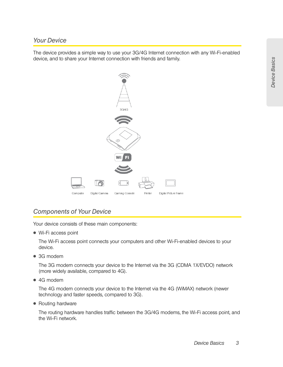 Your device, Components of your device, Your device components of your device | Sierra Wireless Overdrive User Manual | Page 11 / 172