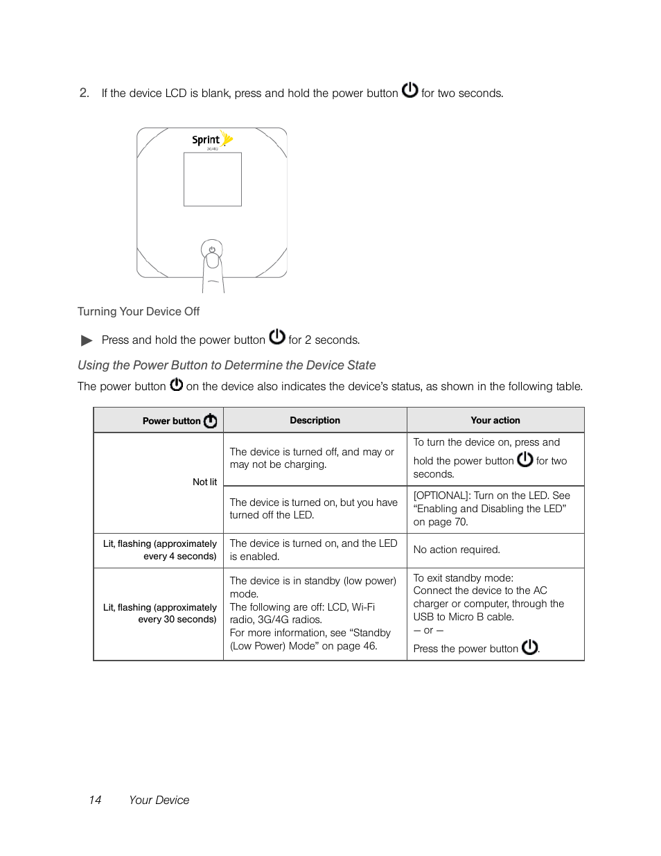 Sierra Wireless Overdrive User Manual | Page 22 / 172