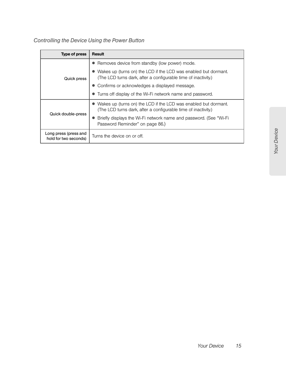 Controlling the device using the power button | Sierra Wireless Overdrive User Manual | Page 23 / 172