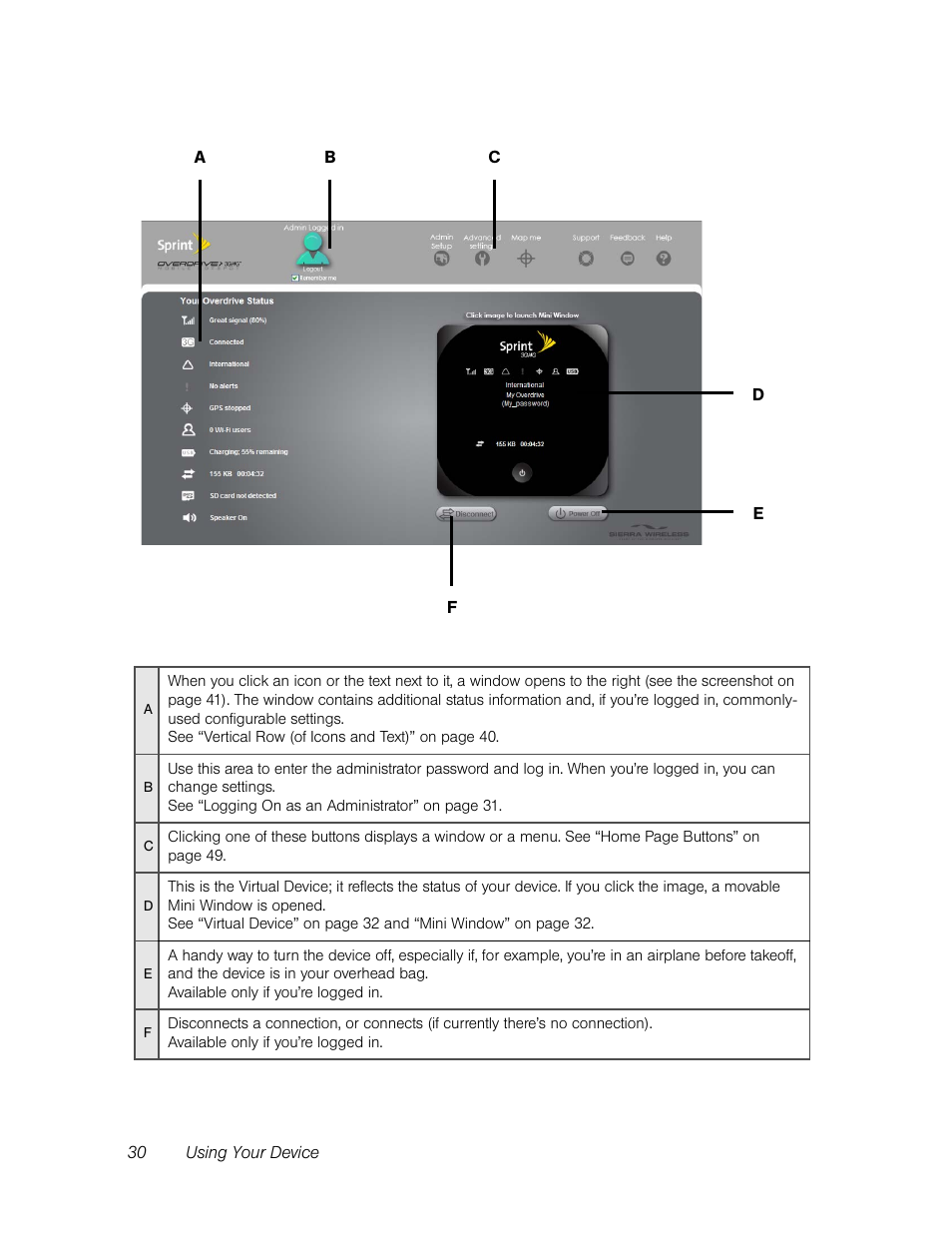 Sierra Wireless Overdrive User Manual | Page 38 / 172