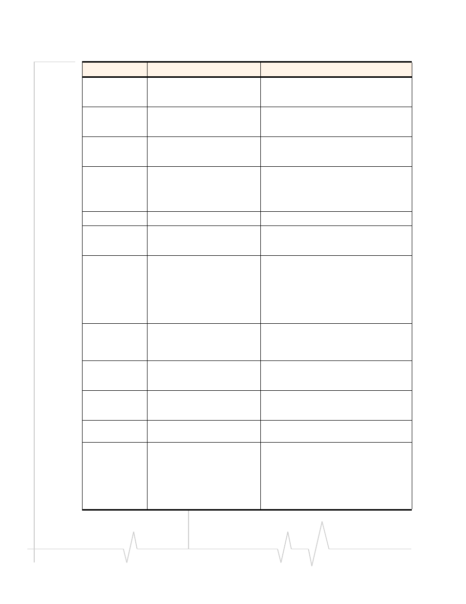 Sierra Wireless RJ-11 User Manual | Page 55 / 60