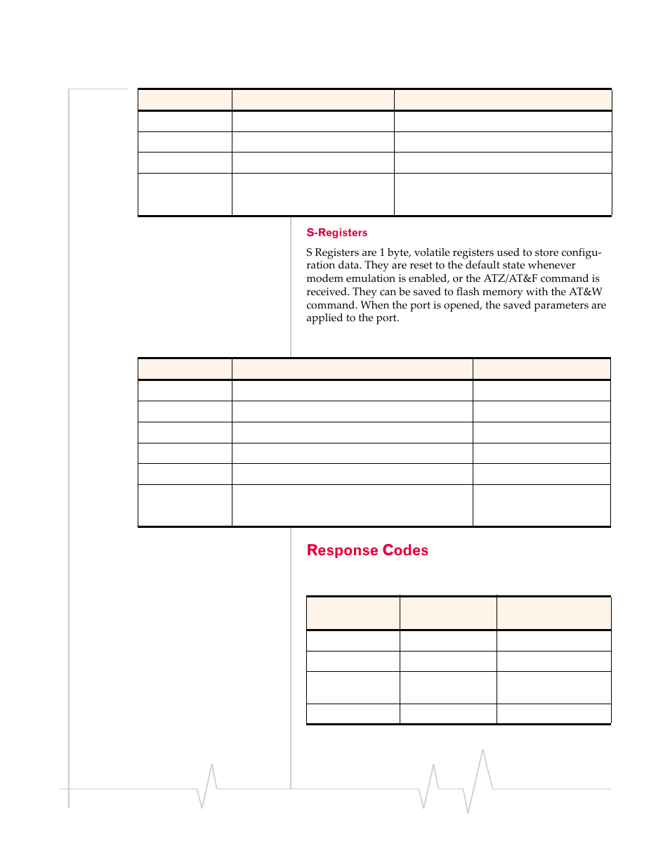 Response codes, S-registers | Sierra Wireless RJ-11 User Manual | Page 56 / 60