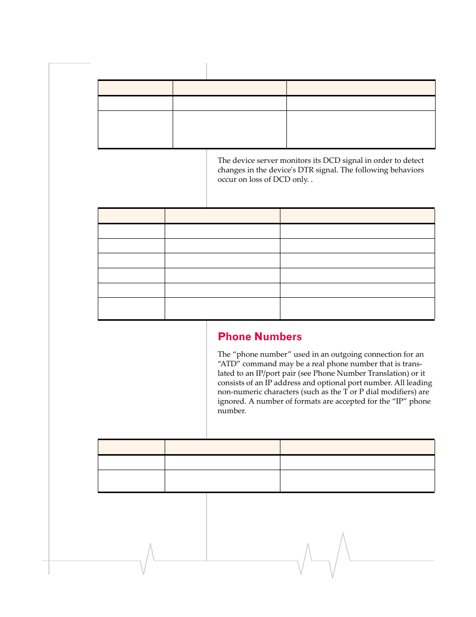 Phone numbers | Sierra Wireless RJ-11 User Manual | Page 58 / 60