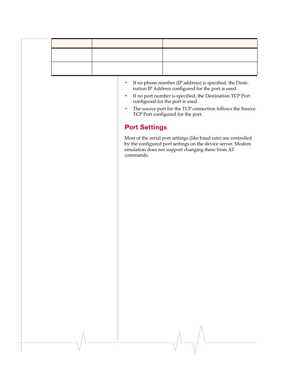 Port settings | Sierra Wireless RJ-11 User Manual | Page 59 / 60