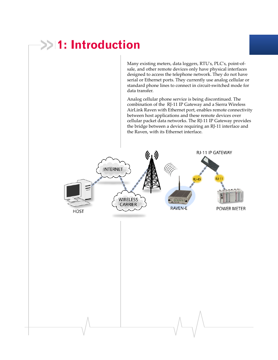 Introduction | Sierra Wireless RJ-11 User Manual | Page 8 / 60