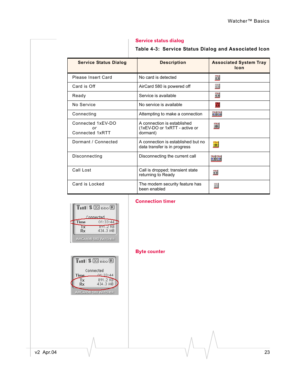 Service status dialog, Connection timer, Byte counter | Sierra Wireless AirCard 580 User Manual | Page 31 / 54